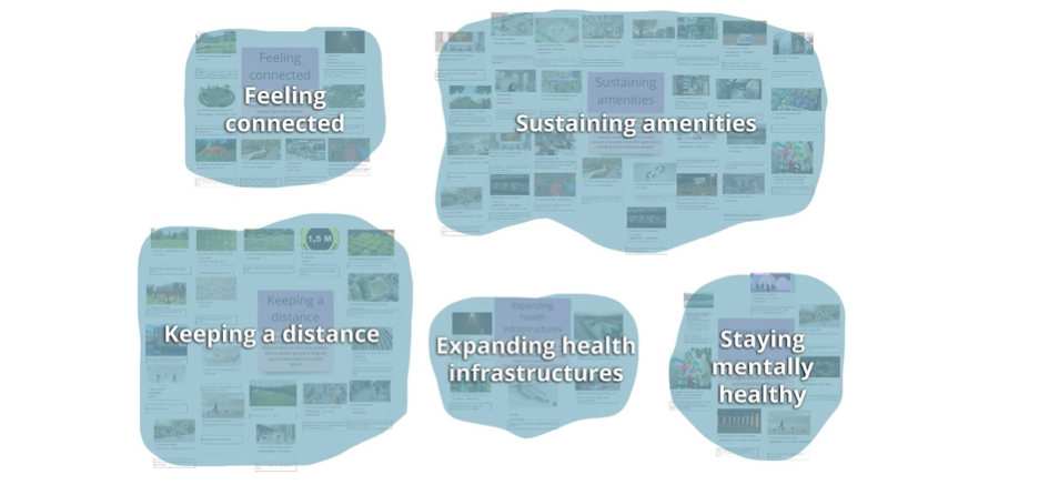 Challenges of the Covid-19 pandemic and design responses in public space: Towards strategies for more resilient post-Covid cities