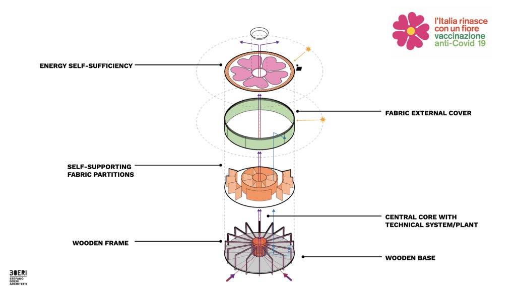 structural-layout-of-the-pavilion_eng