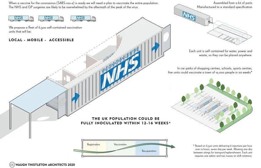 vaccination-units-waugh-thistleton-shipping-container-coronavirus-dezeen-col-852x550