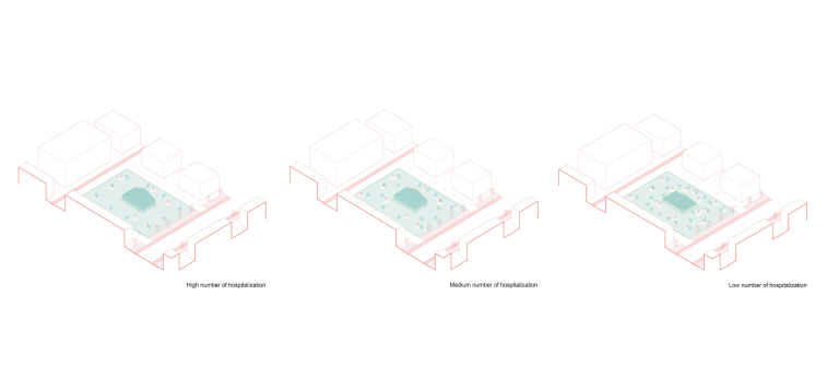 Adaptive Public Spaces: Exploring digital transition for social and environmental benefit