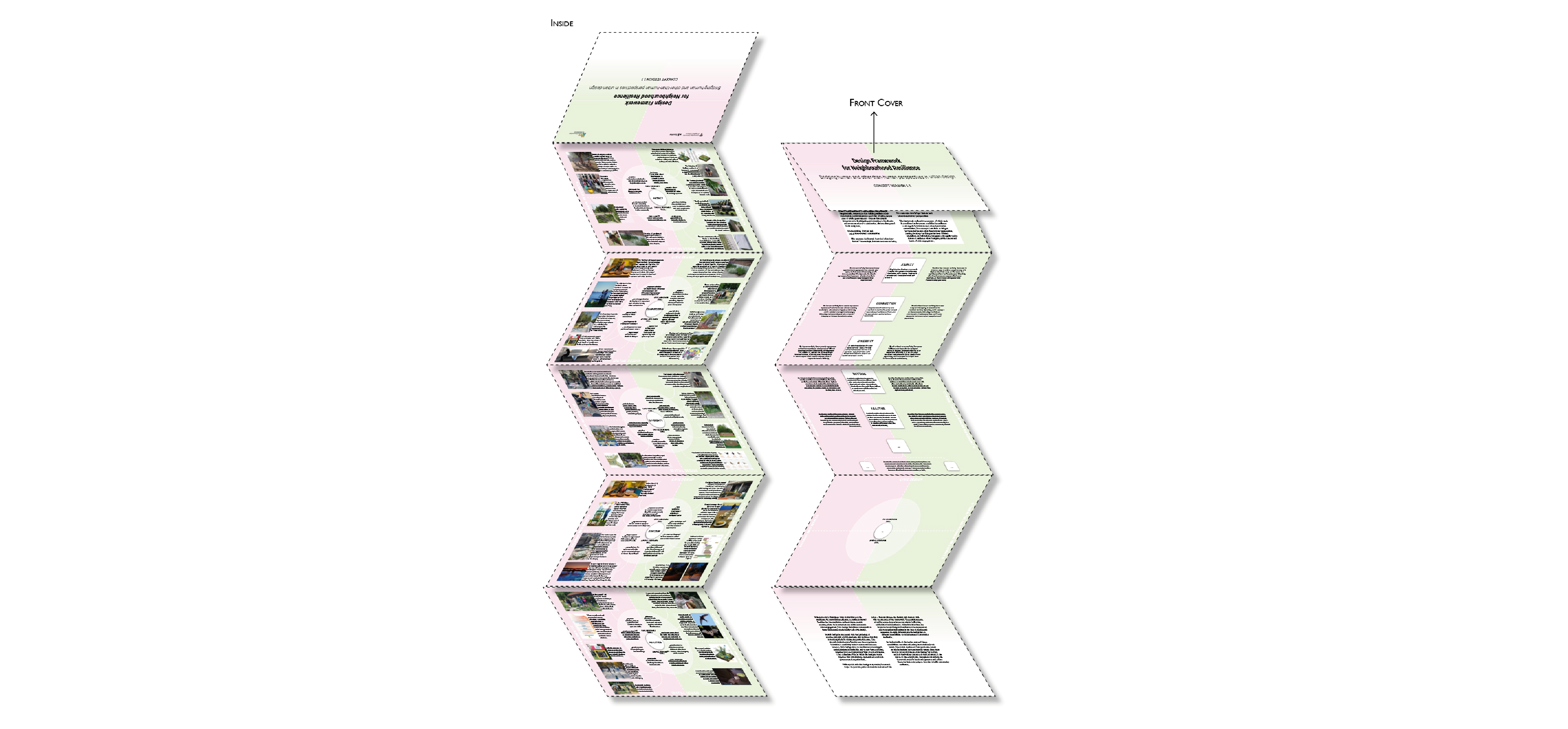 Design Framework for Neighbourhood Resilience: Bridging human and other-than-human perspectives in urban design